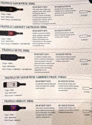 menu Maffei Red wines